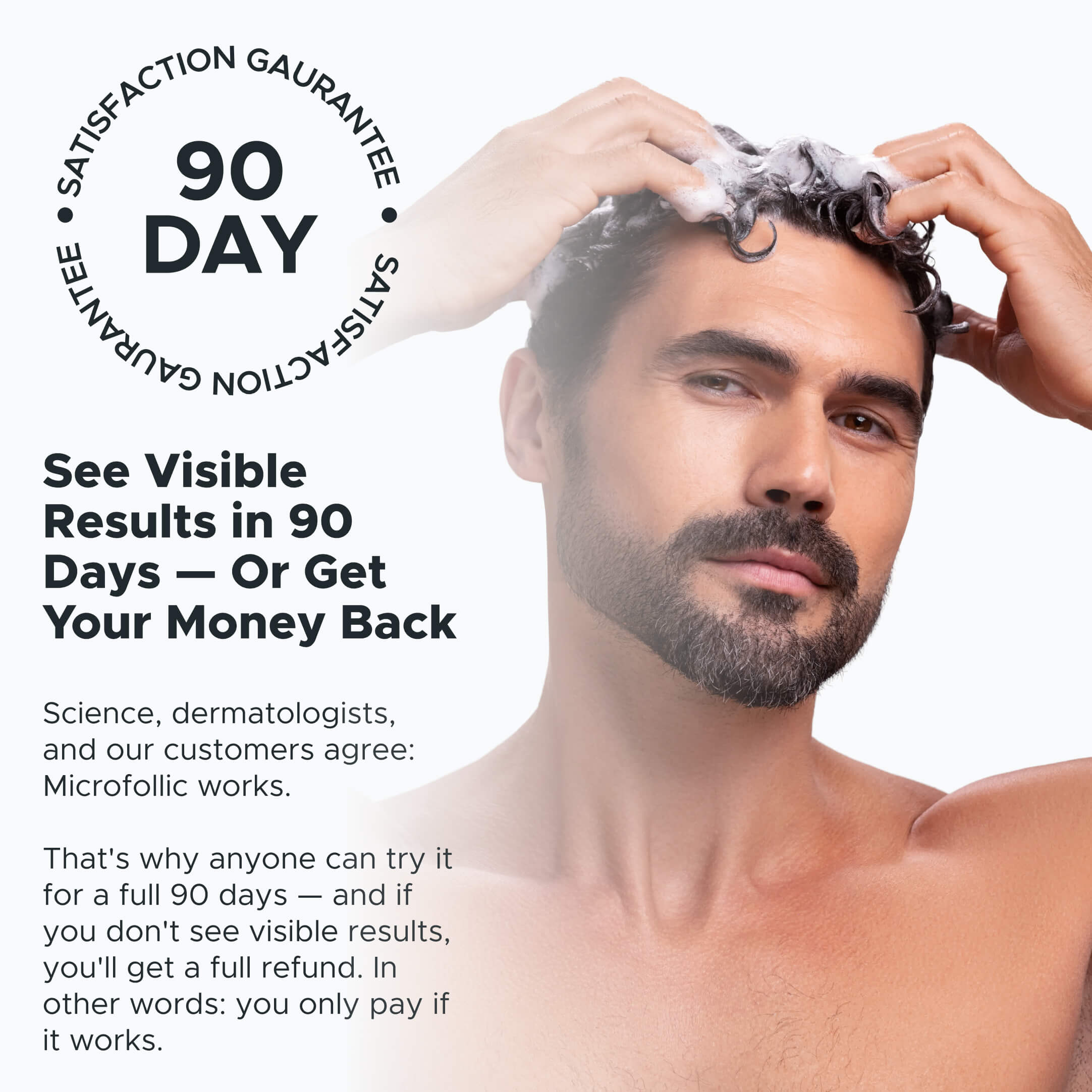 Growth Activation Shampoo
